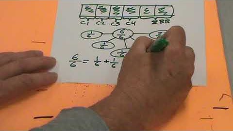 Eureka Math, Grade 4, Module 5, Lesson 2