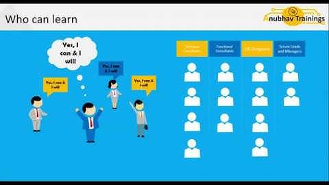 #SAP fiori training demo | ui5 tutorial for beginners | fiori tutorial for beginners