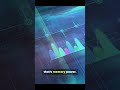 C++ Programming Course | Learn C++ from Beginner to Advanced | Afghan IT Academy
