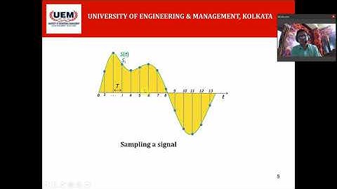 Lecture 2 Sampling and Reconstruction of signals