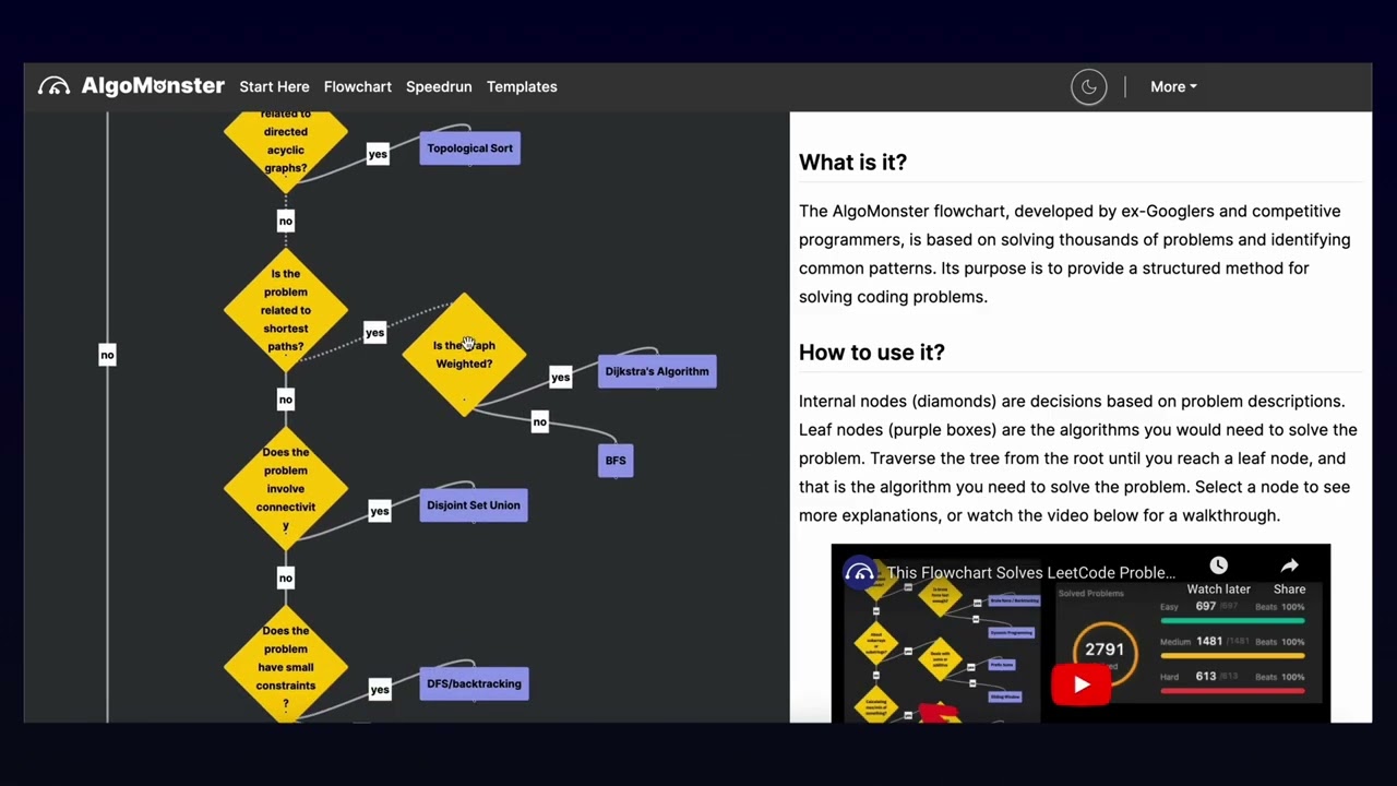 AlgoMonster: The Most Structured Way to Prepare for Coding Interviews