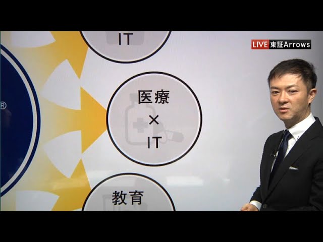 オプティム［3694］東証1部 NS - YouTube