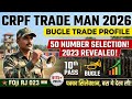 CRPF Trade man bharti.2026..9175 post 📯📯 form start.. buglar Trade Job profile....#viralvideo
