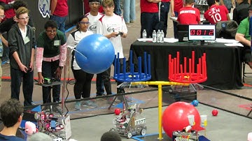 FTC Haymarket Team 6029 Caps the Vortex 12-10-16