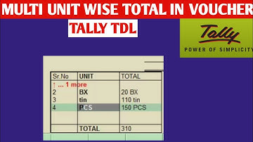 Multi Unit total in voucher