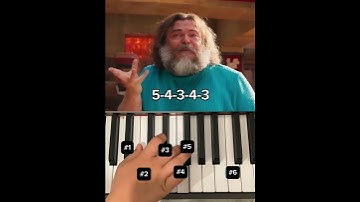 Thumbnail of Steve’s lava chicken song piano tutorial #aminecraftmovie