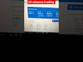 Google AdSense ka RPM Kisay High Krtay Hain | 2026 Best AdSense Earning Method | CPC & RPM Increase