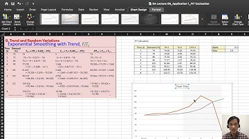 Lecture 06 04 Forecasting Exponential Smoothing with Trend FIT Excel