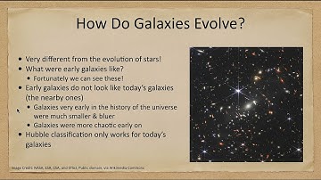 Lesson 28 - Lecture 1 - Galaxy Evolution and Mergers - OpenStax Astronomy 2023