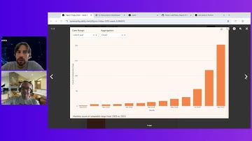 Figure Friday 2025 - week 50