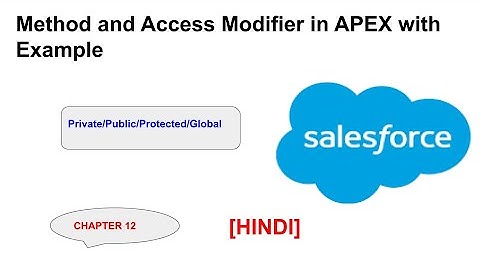 Method & Access Modifier in Apex[Hindi] - Chapter 12