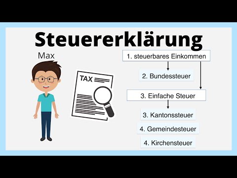 Steuererklärung in der Schweiz | einfach erklärt