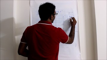 How to prove string is immutable in java