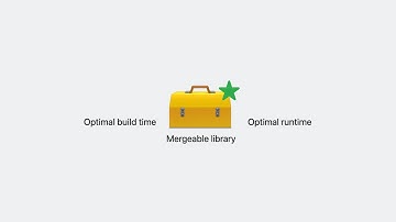 WWDC23: Meet mergeable libraries | Apple