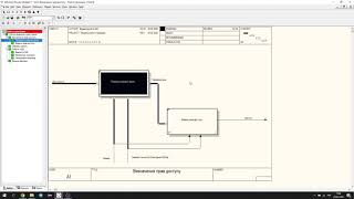 Створення діаграми IDEF0 в draw.io