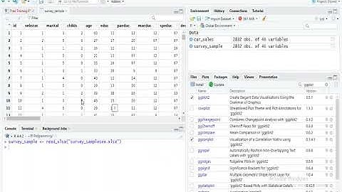 Data Analysis in  R   Stack Bar Plot using the ggplot function