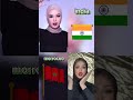 Trends india maroc