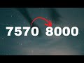 The Road to 8000 Subs!