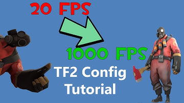 How to install a TF2 Config in under 5 minutes | Team Fortress 2 Tutorial