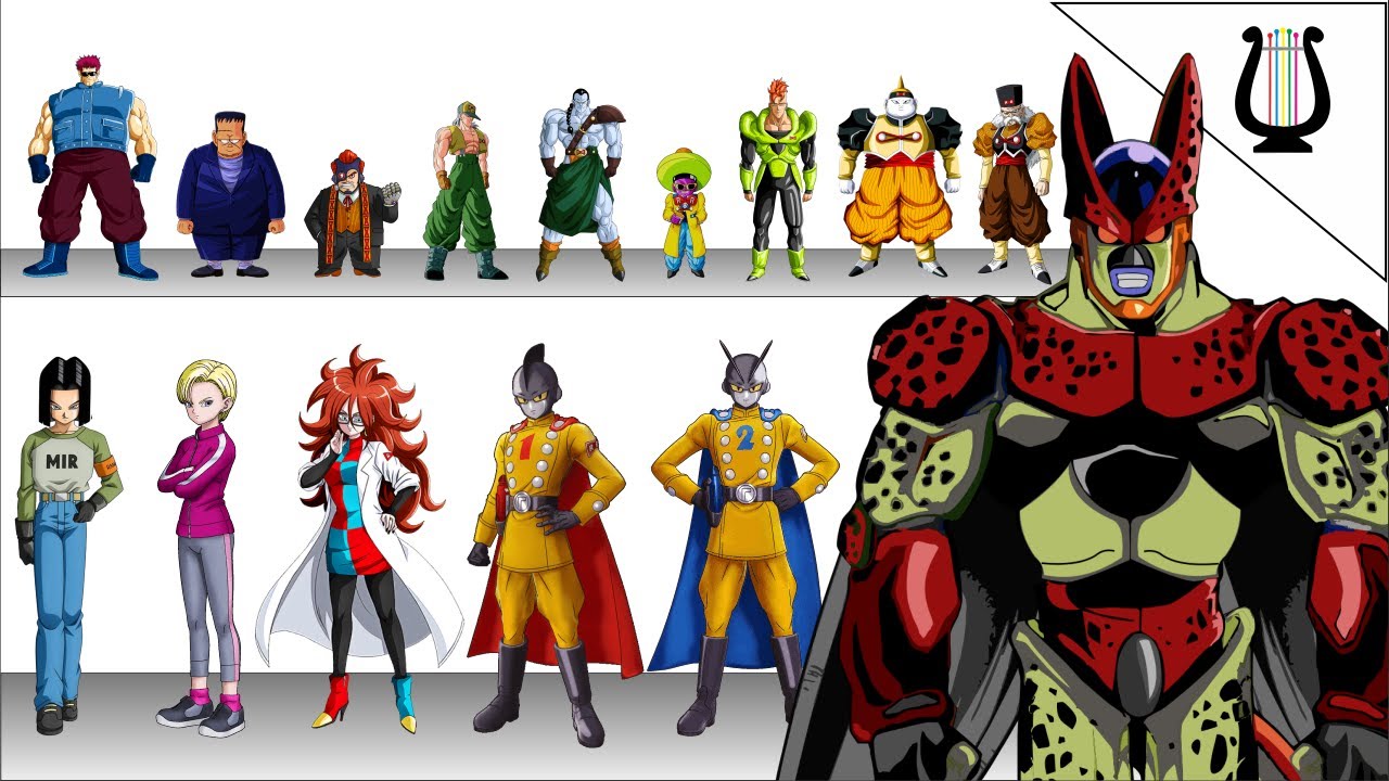 Todas las generaciones de androides del Dr Maki - Evolución de los androides  - Dragon ball Super 