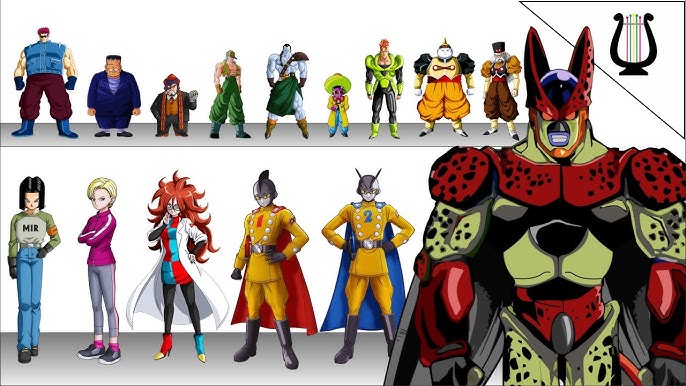 Todas las generaciones de androides del Dr Maki - Evolución de los