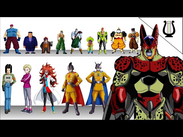 Explicacion: TODOS los Androides Creados por la Red Ribbon - Dragon Ball  Super 