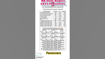 Pensioners DA From August 2025 Ll Pensionupdation PensionersDA 
