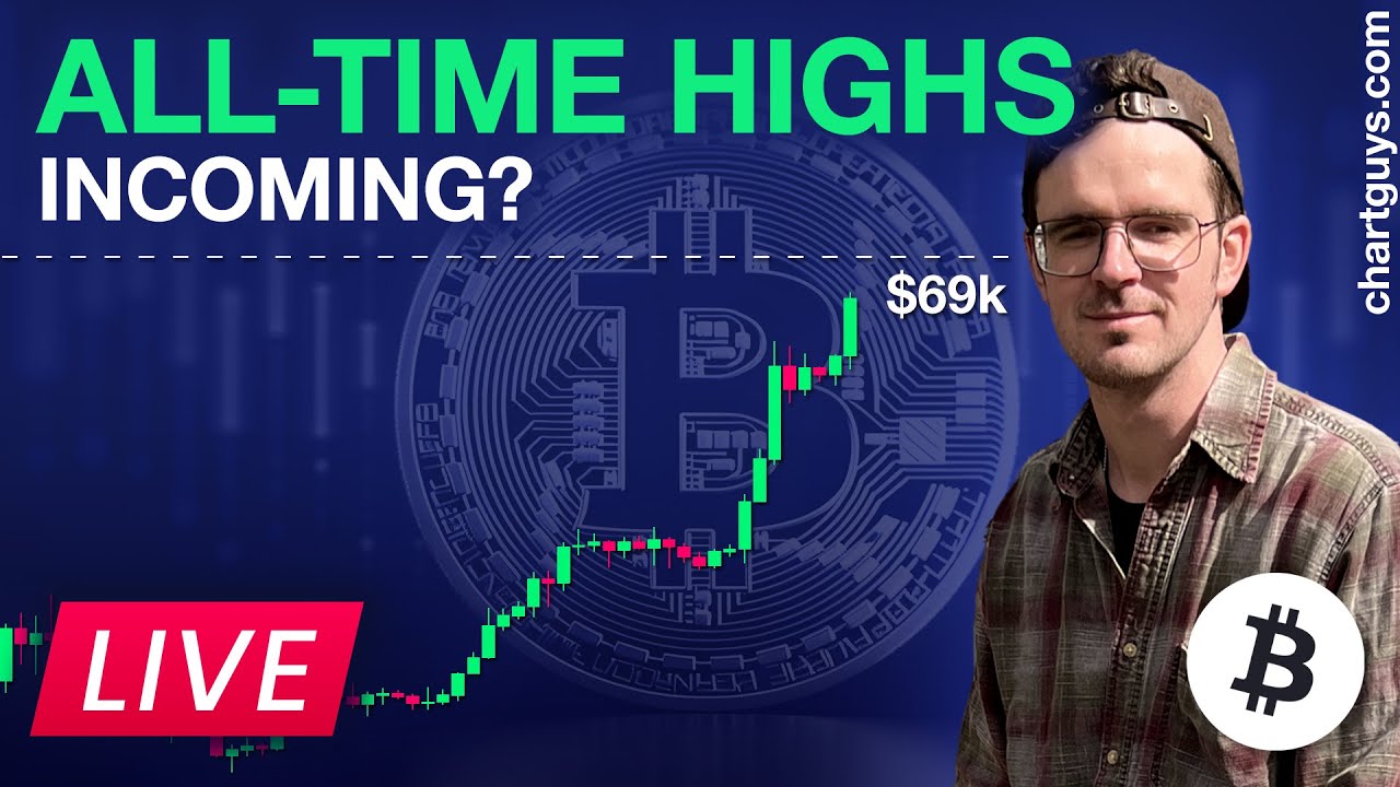 Bitcoin Closing In On All-Time High!