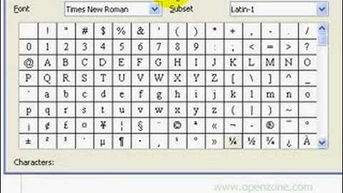 OpenOffice Tutorial: Inserting special characters