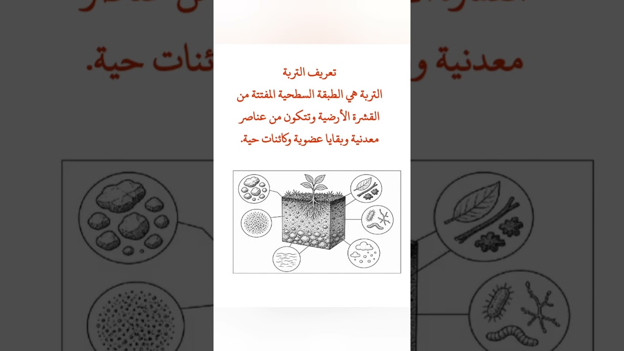 التربة ومكوناتها ثالثة متوسط