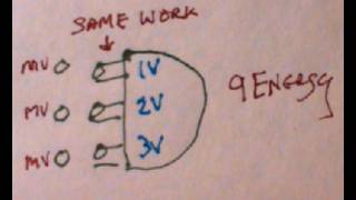 Live 8-7-26  : [131] Reddit   PhysicsIsBadLogic vs Sheepil physics... mv = Energy