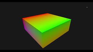 Vulkan Physic Engine Cool Animation Obtained During Our Test On Rigidbody Implementation