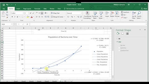 MDM4U 3.3 Non Linear Regression Video 2