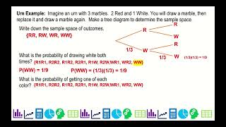 Full B2 Lesson Simulation n Tree Diagrams News