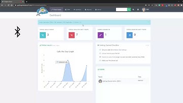 Dolphin Cloud Power Dialer - Getting Started Dialing
