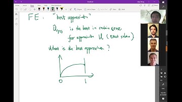 Lecture14.08. Order of accuracy of FEM: seeking the best approximation of u