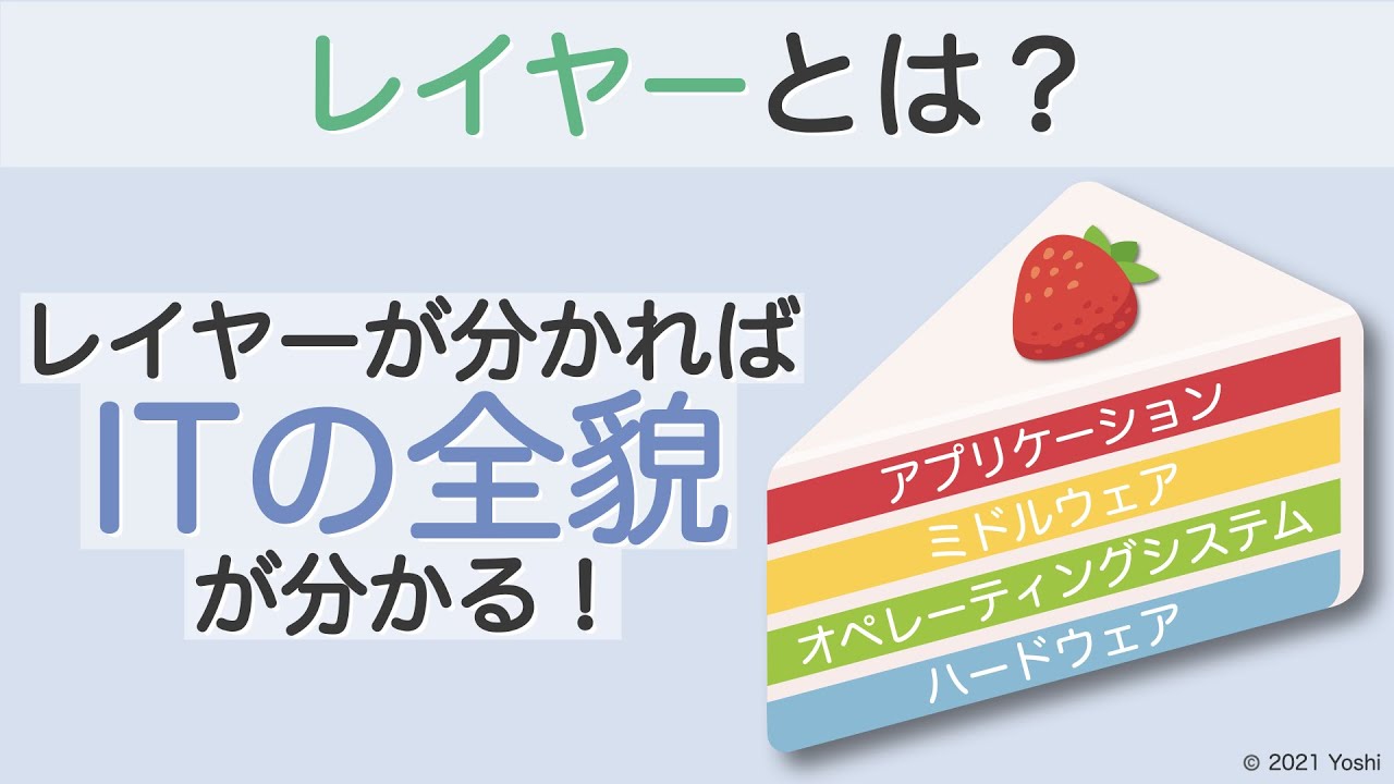 レイヤーとは？ レイヤーが分かればITの全貌が分かる！