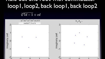 Short proof that 5th degree polynomial equations cannot be solved