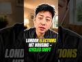 London Elections Hit Housing – Capital Cycles Shift#daytrading #investing #stockmarket #finance