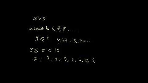 Lesson 37 Inequalities whole number solutions to inequalities