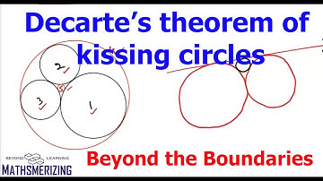 Decartes theorem of kissing circles : Beyond the boundaries