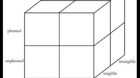 Legacy Cube Draft 4 17 #4 Match 1
