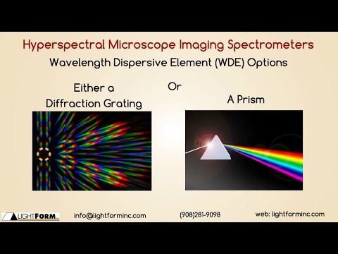 Hyperspectral Microscope: Prism or Grating? - YouTube