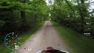 Aaron - Speed Run on CR250