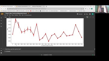 Project on Sales Prediction of a Retail Store (Regression)
