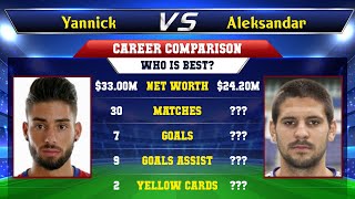 Yannick Carrasco VS Aleksandar Mitrovic Football Stats