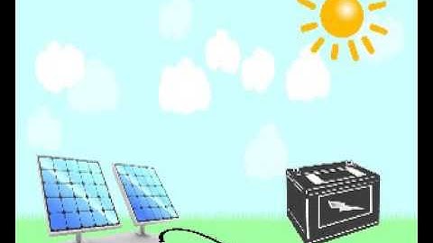 Solar Tracker animation