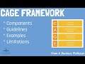 CAGE Framework Quiz