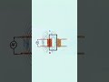 Transformer | Step-Up & Step-Down #sindheducation #12thphysics #shortvideo #viralvideo