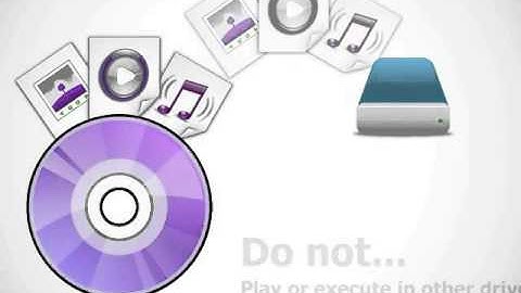 Digital Copy Protection Software Video Review 2015